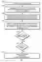 Fig. 01 - SYSTEMS AND METHODS FOR OPTIMIZATION OF A FINANCIAL TRANSACTION