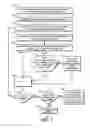 Fig. 08 - SYSTEMS AND METHODS FOR OPTIMIZATION OF A FINANCIAL TRANSACTION