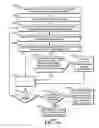 Fig. 11 - SYSTEMS AND METHODS FOR OPTIMIZATION OF A FINANCIAL TRANSACTION