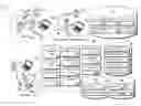 Fig. 01 - Dashboard interface, platform, and environment for matching subscribers with subscription providers and presenting enhanced subscription provider performance metrics