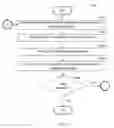 Fig. 06 - SYSTEM AND METHOD FOR PREDICTION OF DEDUCTION CLAIM SUCCESS BASED ON AN ANALYSIS OF ELECTRONIC DOCUMENTS