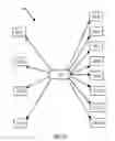 Fig. 08 - ESTATE PLANNING AND ADMINISTRATION