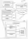 Fig. 01 - CONTEXTUAL PERSONALIZED LIST OF RECOMMENDED COURSES