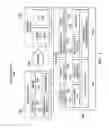 Fig. 04 - SYSTEM AND METHOD FOR RESERVING DRIVERS FOR A TRANSPORTATION SERVICE AND NAVIGATING DRIVERS TO SERVICE TRANSPORTATION REQUESTS