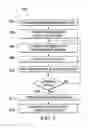 Fig. 06 - SYSTEM AND METHOD FOR RESERVING DRIVERS FOR A TRANSPORTATION SERVICE AND NAVIGATING DRIVERS TO SERVICE TRANSPORTATION REQUESTS