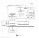 Fig. 02 - Contextual personalized focus for variable depth of field photographs on social networks