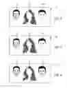 Fig. 04 - Contextual personalized focus for variable depth of field photographs on social networks