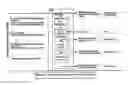 Fig. 03 - 3D body scanner data processing flow