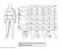 Fig. 17 - 3D body scanner data processing flow