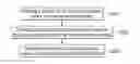 Fig. 01 - Object detection method and system based on machine learning