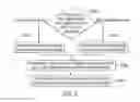 Fig. 04 - Object detection method and system based on machine learning