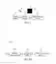 Fig. 05 - Object detection method and system based on machine learning