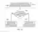 Fig. 12 - Object detection method and system based on machine learning