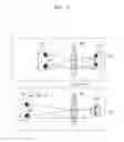 Fig. 06 - Method and device for determining distance