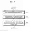 Fig. 08 - Method and device for determining distance