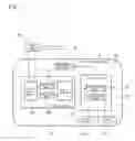 Fig. 03 - Surveying instrument