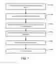 Fig. 02 - Advanced k-D tree encoding for point clouds by most significant axis selection