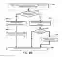 Fig. 12 - Advanced k-D tree encoding for point clouds by most significant axis selection