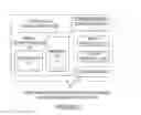 Fig. 02 - RESPONSIVE CUSTOMIZED DIGITAL STICKERS