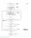 Fig. 06 - Method and system to record, store, transmit and play free hand drawings and handwritings like a movie or animation showing pen movements