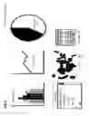 Fig. 07 - Graph Visualization Tools With Summary Visualization For Very Large Labeled Graphs
