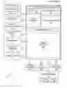 Fig. 01 - DYNAMICALLY SELECTING OPTIMUM GRAPHICS FREQUENCY AND GRAPHICS POWER GATING CONFIGURATION