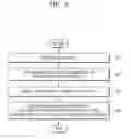 Fig. 04 - Tile-based rendering method and apparatus