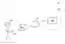 Fig. 01 - Apparatus, computer program and method