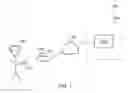 Fig. 02 - Apparatus, computer program and method