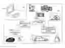 Fig. 01 - Consumer product advertising image generation system and method