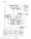 Fig. 03 - Consumer product advertising image generation system and method