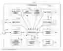 Fig. 01 - BUILDING SECURITY AND AUTOMATION SYSTEM WITH REMOTE-POWERED DATA STORE AND DELAYED DATA UPDATE AND METHOD