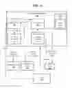 Fig. 06 - Security system re-arming