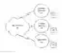 Fig. 01 - Empirical expert determination and question routing system and method