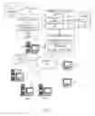 Fig. 02 - Evaluating user responses based on bootstrapped knowledge acquisition from a limited knowledge domain