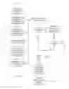 Fig. 06 - Evaluating user responses based on bootstrapped knowledge acquisition from a limited knowledge domain