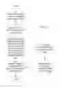 Fig. 07 - Evaluating user responses based on bootstrapped knowledge acquisition from a limited knowledge domain