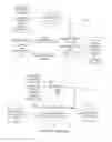 Fig. 08 - Evaluating user responses based on bootstrapped knowledge acquisition from a limited knowledge domain