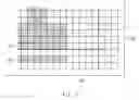 Fig. 08 - Drawing apparatus and drawing method for reduced influence of leakage on visibility of a display image