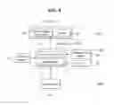 Fig. 09 - External compensation for a display device and method of driving the same