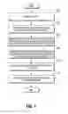 Fig. 08 - System and method for contextually managing digital display blue light intensity