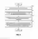 Fig. 09 - System and method for contextually managing digital display blue light intensity