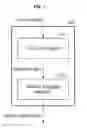 Fig. 02 - Method and apparatus for processing natural language, method and apparatus for training natural language processing model