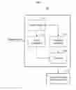 Fig. 06 - Method and apparatus for processing natural language, method and apparatus for training natural language processing model
