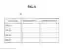 Fig. 06 - Information processing device and information processing method
