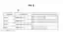 Fig. 09 - Information processing device and information processing method