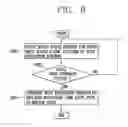 Fig. 08 - Mobile terminal and method for controlling the same