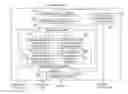 Fig. 01 - Gain adjustment coding for audio encoder by periodicity-based and non-periodicity-based encoding methods