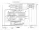 Fig. 01 - Gain adjustment coding for audio encoder by periodicity-based and non-periodicity-based encoding methods