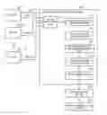 Fig. 01 - Speech Signal Processing System and Devices